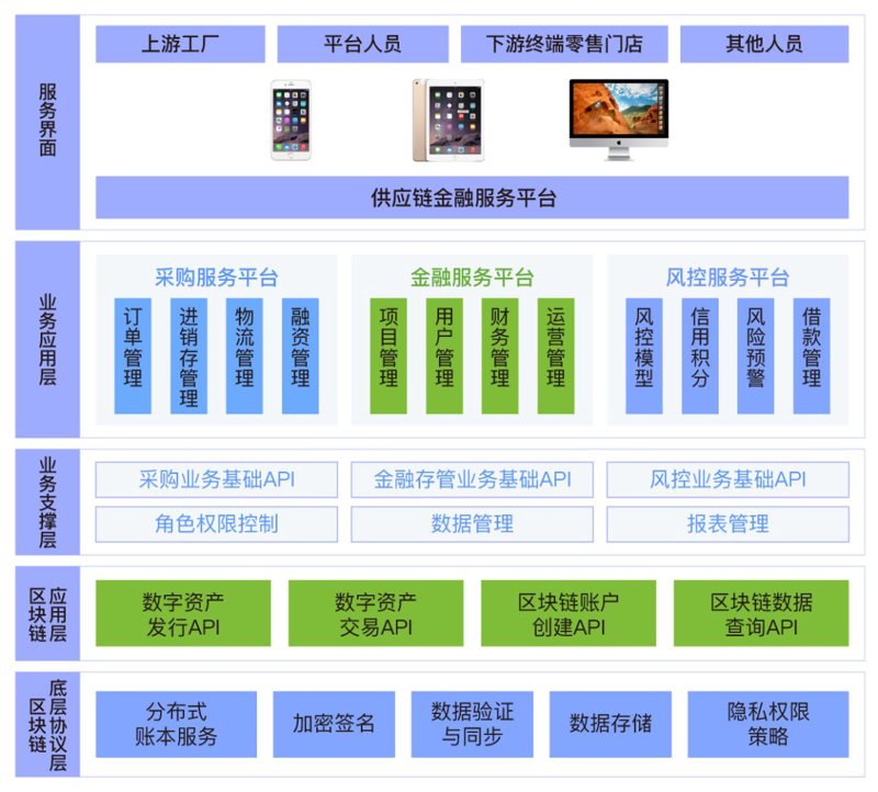 深度解析：2024年杭州供应链展会上的前沿趋势