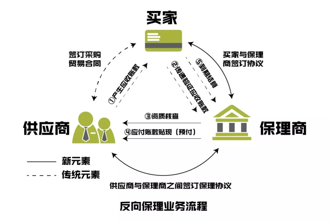 故事叙述类：从一名应聘者的视角，讲述在“杭州石三狼供应链科技有限公司”的求职经历
