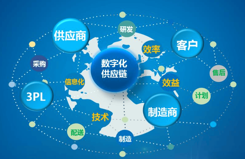 杭州石三狼供应链科技有限公司招聘：故事化叙述