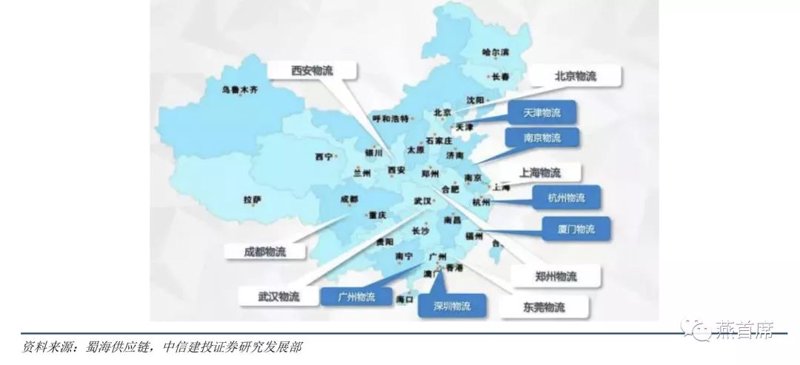 杭州供应链展会在即，哪些企业值得关注？